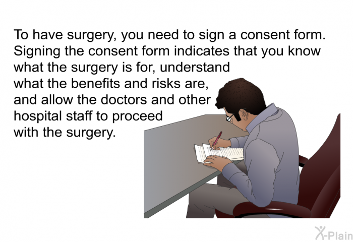 To have surgery, you need to sign a consent form. Signing the consent form indicates that you know what the surgery is for, understand what the benefits and risks are, and allow the doctors and other hospital staff to proceed with the surgery.