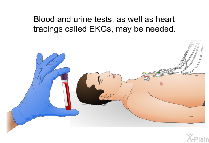 Blood and urine tests, as well as heart tracings called EKGs, may be needed.