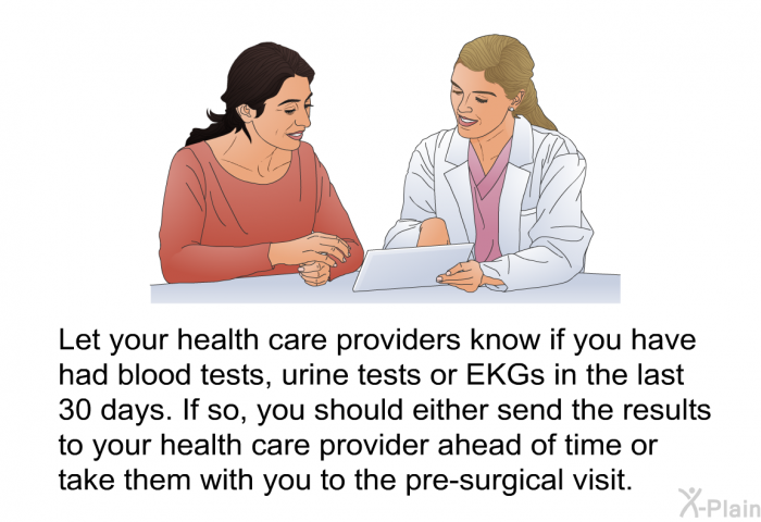 Let your health care providers know if you have had blood tests, urine tests or EKGs in the last 30 days. If so, you should either send the results to your health care provider ahead of time or take them with you to the pre-surgical visit.