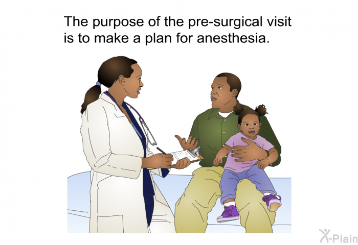 The purpose of the pre-surgical visit is to make a plan for anesthesia.