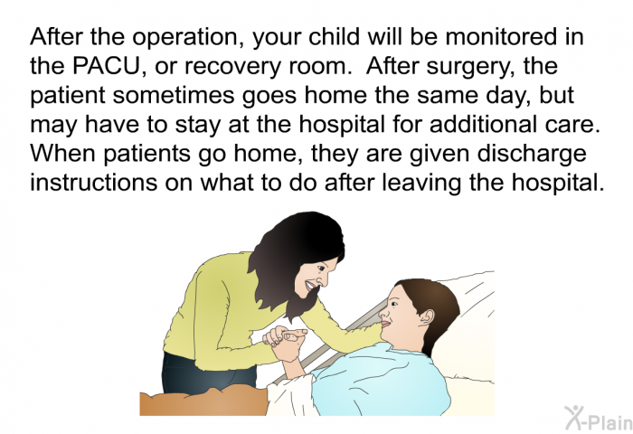 After the operation, your child will be monitored in the PACU, or recovery room. After surgery, the patient sometimes goes home the same day, but may have to stay at the hospital for additional care. When patients go home, they are given discharge instructions on what to do after leaving the hospital.