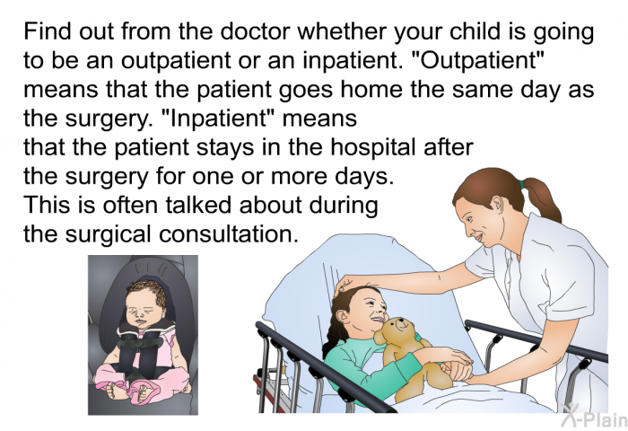 Find out from the doctor whether your child is going to be an outpatient or an inpatient. "Outpatient" means that the patient goes home the same day as the surgery. "Inpatient" means that the patient stays in the hospital after the surgery for one or more days. This is often talked about during the surgical consultation.