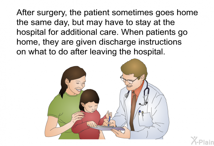 After surgery, the patient sometimes goes home the same day, but may have to stay at the hospital for additional care. When patients go home, they are given discharge instructions on what to do after leaving the hospital.