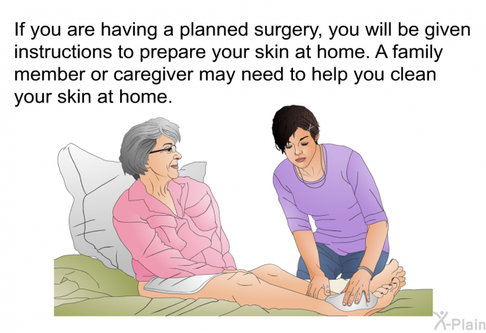 If you are having a planned surgery, you will be given instructions to prepare your skin at home. A family member or caregiver may need to help you clean your skin at home.