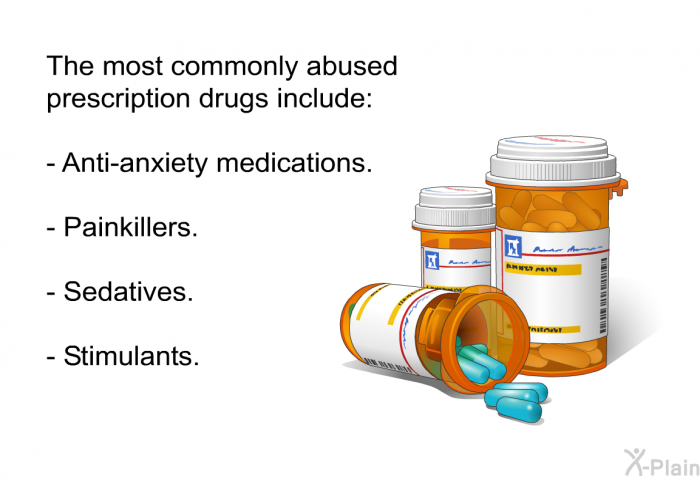 The most commonly abused prescription drugs include:  Anti-anxiety medications. Painkillers. Sedatives. Stimulants.