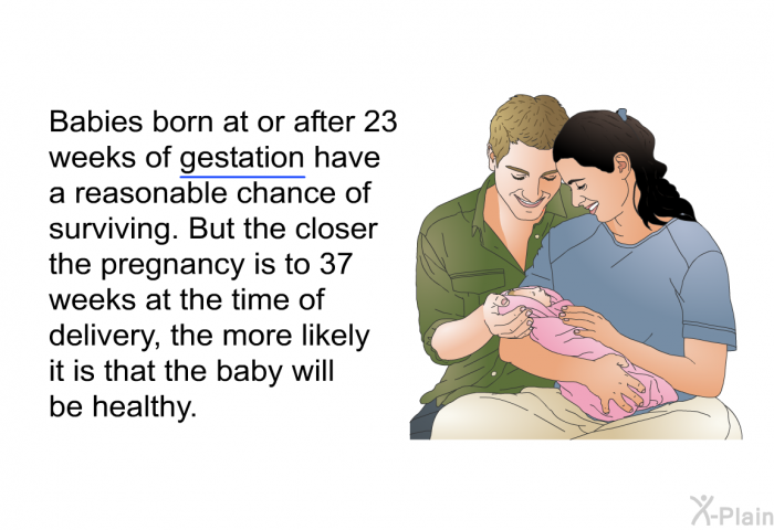 Babies born at or after 23 weeks of gestation have a reasonable chance of surviving. But the closer the pregnancy is to 37 weeks at the time of delivery, the more likely it is that the baby will be healthy.