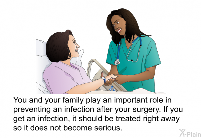 You and your family play an important role in preventing an infection after your surgery. If you get an infection, it should be treated right away so it does not become serious.