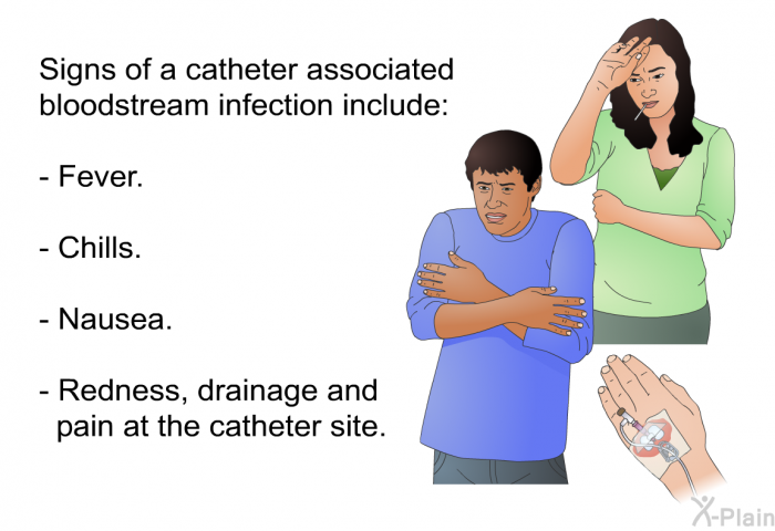 Signs of a catheter associated bloodstream infection include:  Fever. Chills. Nausea. Redness, drainage and pain at the catheter site.