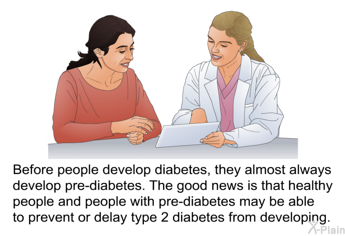 Before people develop diabetes, they almost always develop pre-diabetes. The good news is that healthy people and people with pre-diabetes may be able to prevent or delay type 2 diabetes from developing.