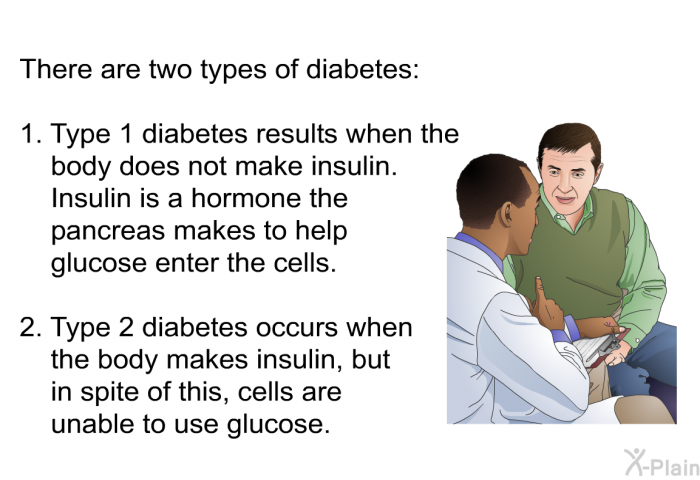 There are two types of diabetes:  Type 1 diabetes results when the body does not make insulin. Insulin is a hormone the pancreas makes to help glucose enter the cells. Type 2 diabetes occurs when the body makes insulin, but in spite of this, cells are unable to use glucose.