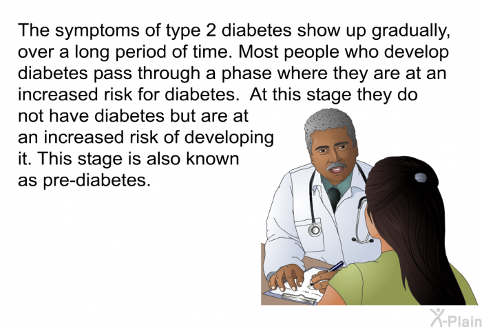 The symptoms of type 2 diabetes show up gradually, over a long period of time. Most people who develop diabetes pass through a phase where they are at increased risk for diabetes. At this stage they do not have diabetes but are at an increased risk of developing it. This stage is also known as pre-diabetes.