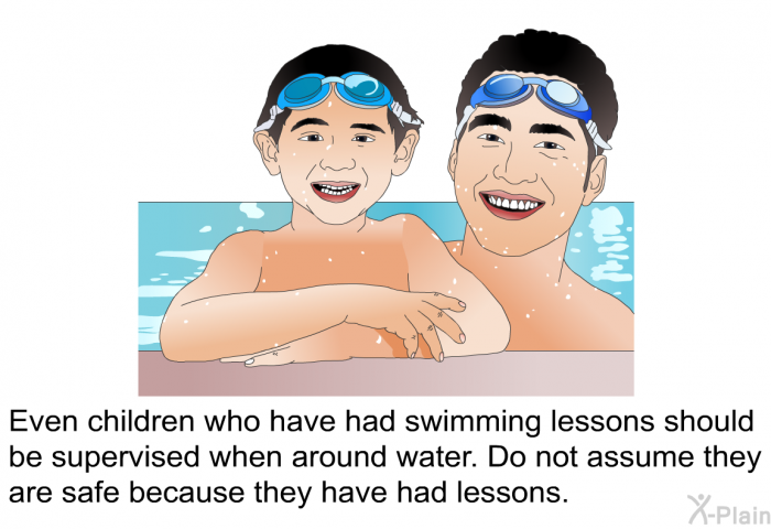 Even children who have had swimming lessons should be supervised when around water. Do not assume they are safe because they have had lessons.