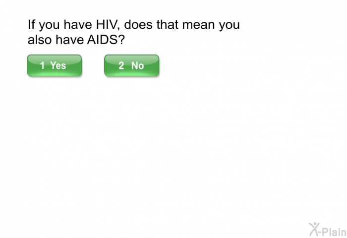 If you have HIV, does that mean you also have AIDS?