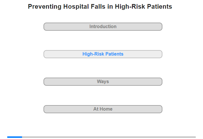 High-Risk Patients