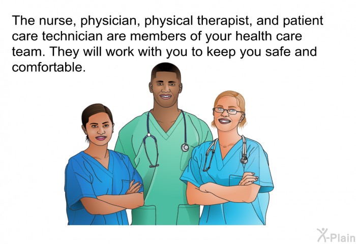 The nurse, physician, physical therapist, and patient care technician are members of your health care team. They will work with you to keep you safe and comfortable.