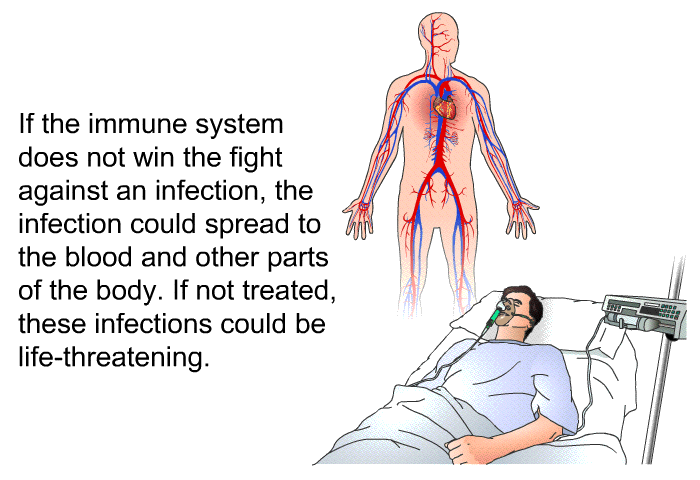 If the immune system does not win the fight against an infection, the infection could spread to the blood and other parts of the body. If not treated, these infections could be life-threatening.