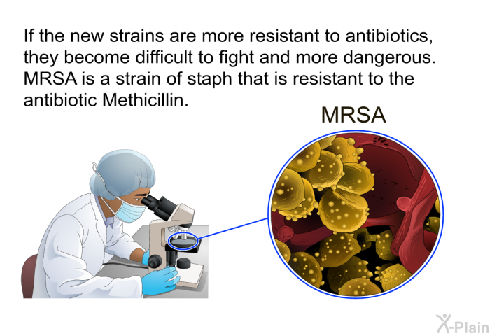 If the new strains are more resistant to antibiotics, they become difficult to fight and more dangerous. MRSA is a strain of staph that is resistant to the antibiotic Methicillin.
