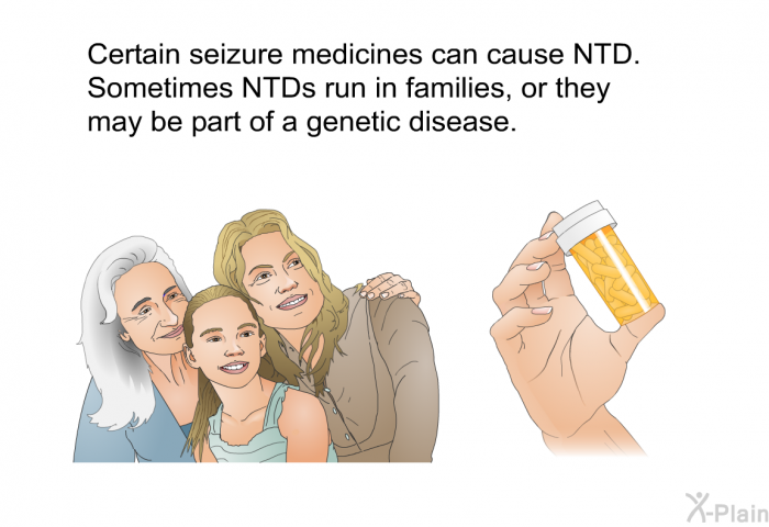 Certain seizure medicines can cause NTD. Sometimes NTDs run in families, or they may be part of a genetic disease.