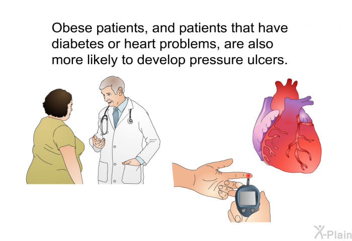 Obese patients, and patients that have diabetes or heart problems, are also more likely to develop pressure ulcers.