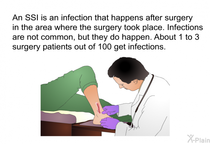 An SSI is an infection that happens after surgery in the area where the surgery took place. Infections are not common, but they do happen. About 1 to 3 surgery patients out of 100 get infections.
