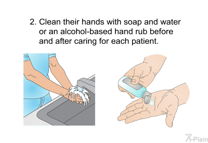 Clean their hands with soap and water or an alcohol-based hand rub before and after caring for each patient.