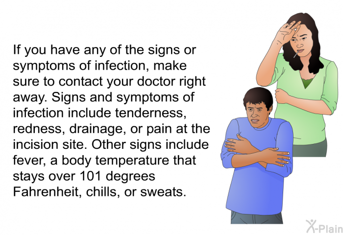 If you have any of the signs or symptoms of infection, make sure to contact your doctor right away. Signs and symptoms of infection include tenderness, redness, drainage, or pain at the incision site. Other signs include fever, a body temperature that stays over 101 degrees Fahrenheit, chills, or sweats.