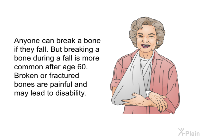 Anyone can break a bone if they fall. But breaking a bone during a fall is more common after age 60. Broken or fractured bones are painful and may lead to disability.