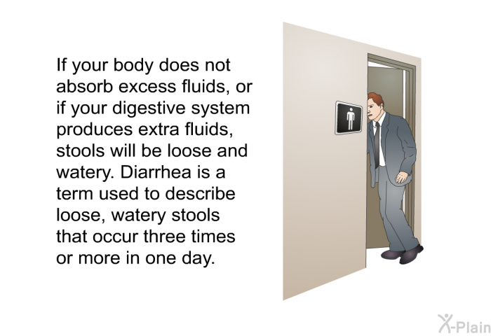 If your body does not absorb excess fluids, or if your digestive system produces extra fluids, stools will be loose and watery. Diarrhea is a term used to describe loose, watery stools that occur three times or more in one day.