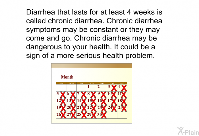 Diarrhea that lasts for at least 4 weeks is called chronic diarrhea. Chronic diarrhea symptoms may be constant or they may come and go. Chronic diarrhea may be dangerous to your health. It could be a sign of a more serious health problem.