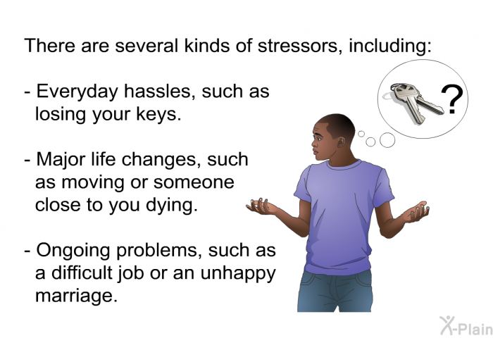 There are several kinds of stressors, including:  Everyday hassles, such as losing your keys. Major life changes, such as moving or someone close to you dying. Ongoing problems, such as a difficult job or an unhappy marriage.