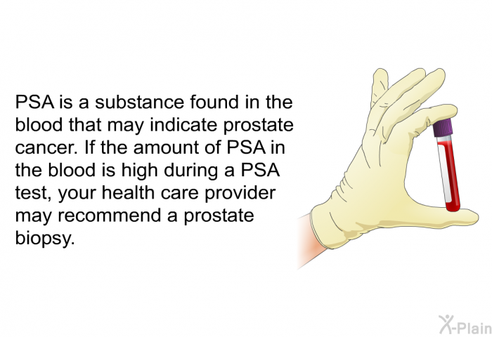 PSA is a substance found in the blood that may indicate prostate cancer. If the amount of PSA in the blood is high during a PSA test, your health care provider may recommend a prostate biopsy.