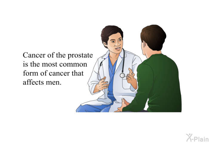 Cancer of the prostate is the most common form of cancer that affects men.