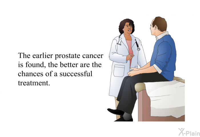 The earlier prostate cancer is found, the better are the chances of a successful treatment.