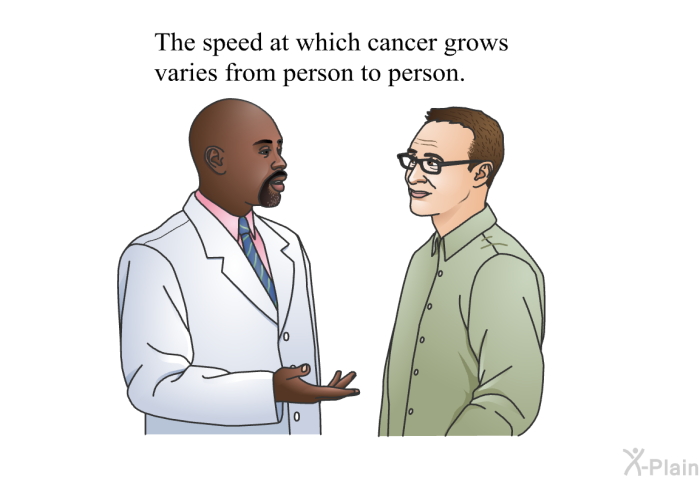 The speed at which cancer grows varies from person to person.