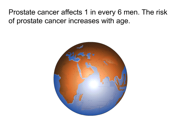 Prostate cancer affects 1 in every 6 men. The risk of prostate cancer increases with age.