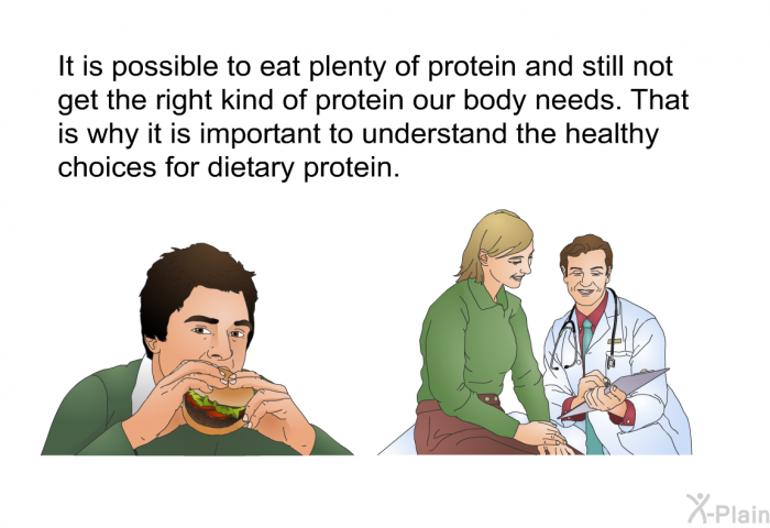 It is possible to eat plenty of protein and still not get the right kind of protein our body needs. That is why it is important to understand the healthy choices for dietary protein.