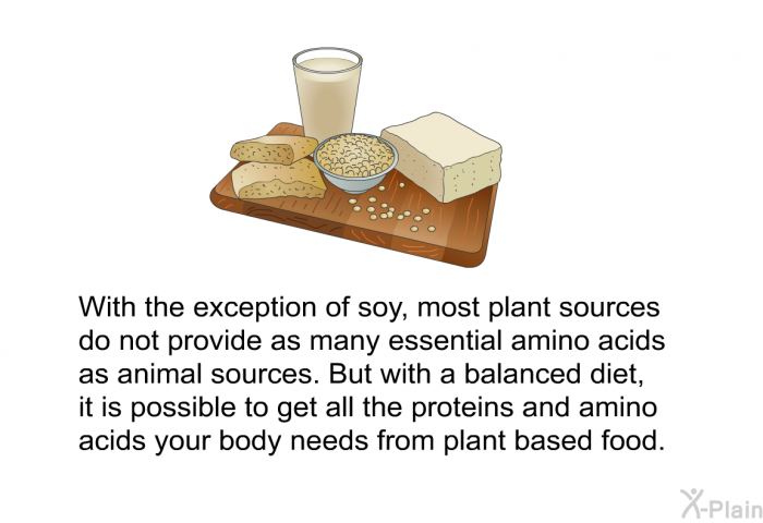 With the exception of soy, most plant sources do not provide as many essential amino acids as animal sources. But with a balanced diet, it is possible to get all the proteins and amino acids your body needs from plant based food.