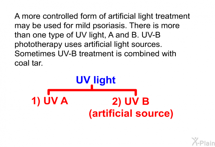 A more controlled form of artificial light treatment may be used for mild psoriasis. There is more than one type of UV light, A and B. UV-B phototherapy uses artificial light sources. Sometimes UV-B treatment is combined with coal tar.