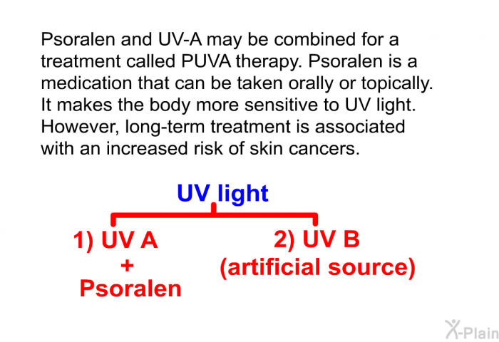 Psoralen and UV-A may be combined for a treatment called PUVA therapy. Psoralen is a medication that can be taken orally or topically. It makes the body more sensitive to UV light. However, long-term treatment is associated with an increased risk of skin cancers.