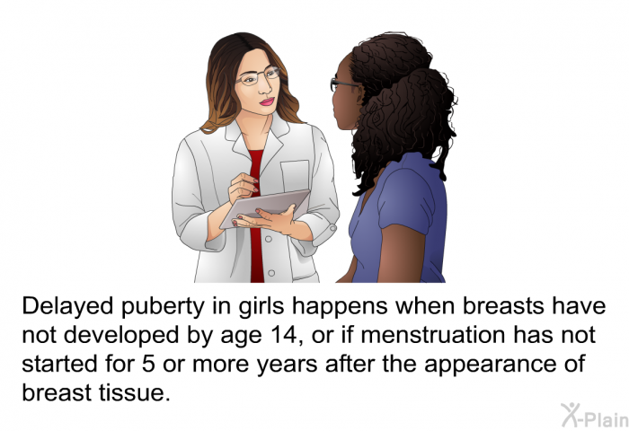 Delayed puberty in girls happens when breasts have not developed by age 14, or if menstruation has not started for 5 or more years after the appearance of breast tissue.