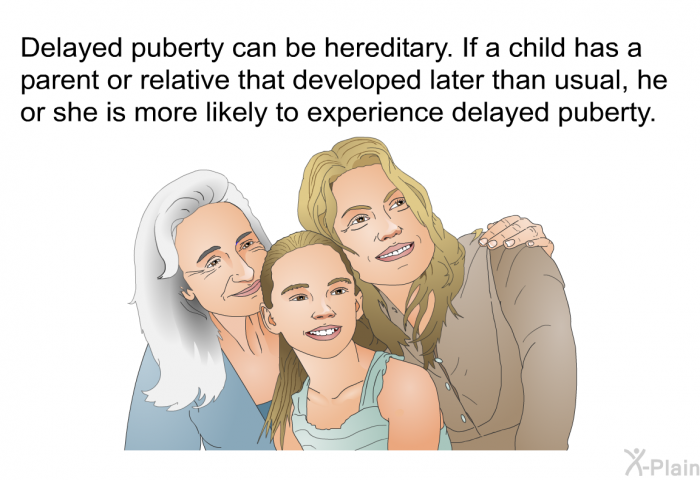 Delayed puberty can be hereditary. If a child has a parent or relative that developed later than usual, he or she is more likely to experience delayed puberty.