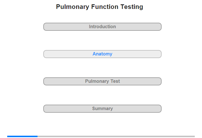 Anatomy