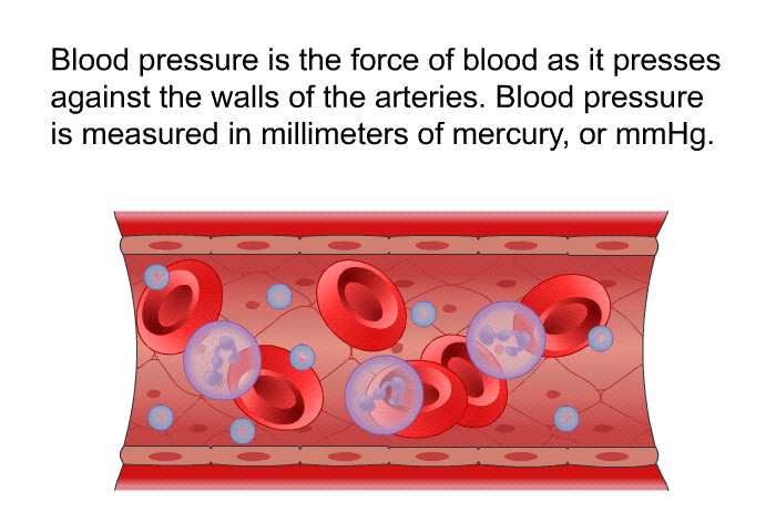 Blood pressure is the force of blood as it presses against the walls of the arteries. Blood pressure is measured in millimeters of mercury, or mmHg.