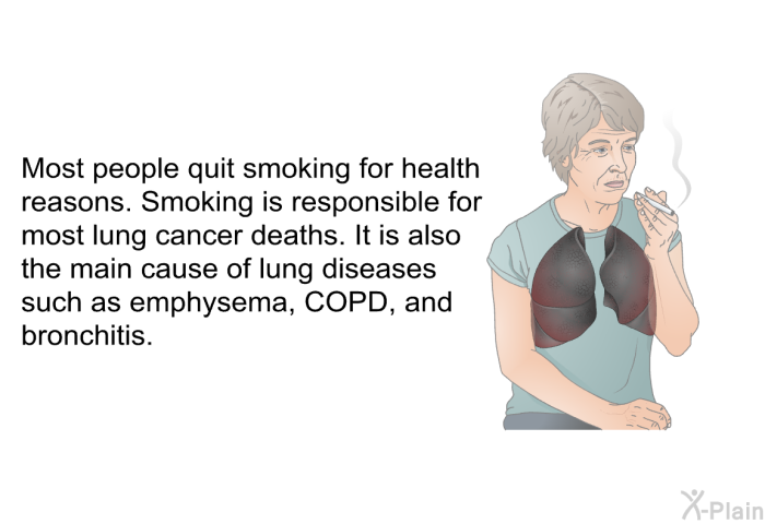 Most people quit smoking for health reasons. Smoking is responsible for most lung cancer deaths. It is also the main cause of lung diseases such as emphysema, COPD, and bronchitis.