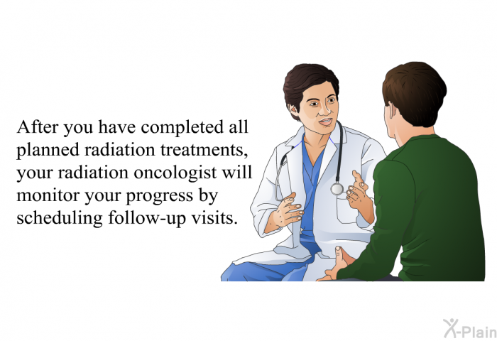 After you have completed all planned radiation treatments, your radiation oncologist will monitor your progress by scheduling follow-up visits.