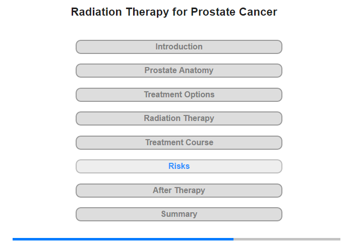 External Beam Radiation Risks & Side Effects