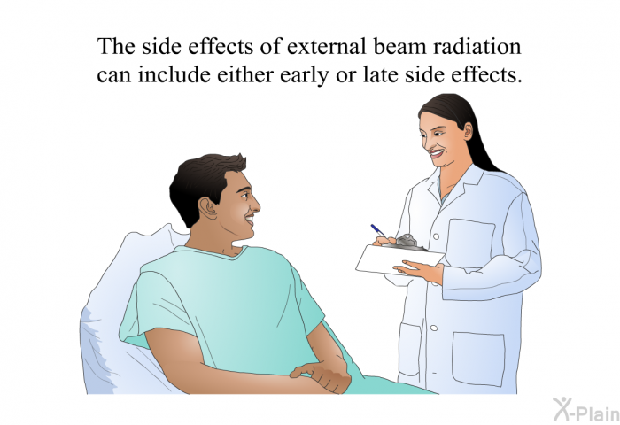 The side effects of external beam radiation can include either early or late side effects.