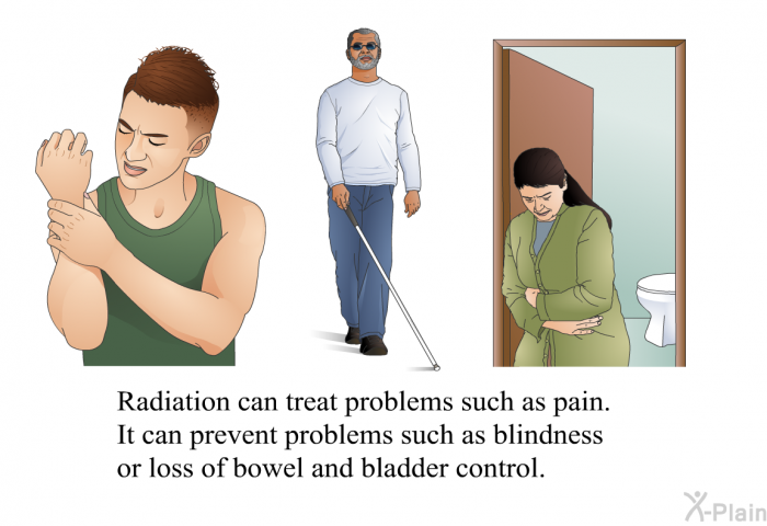 Radiation can treat problems such as pain. It can prevent problems such as blindness or loss of bowel and bladder control.