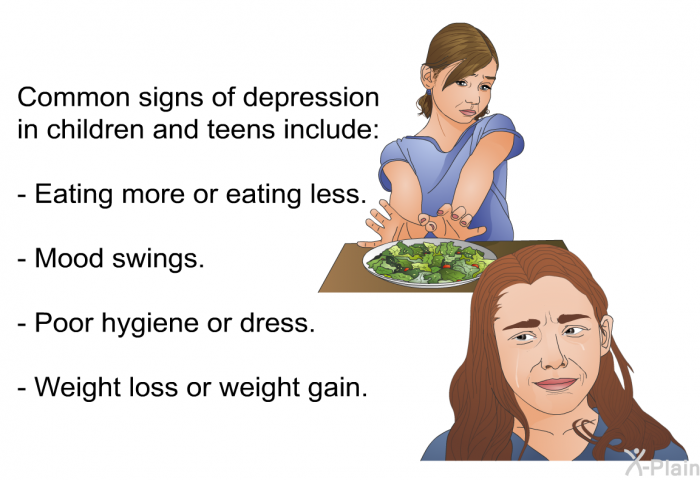 Common signs of depression in children and teens include:  Eating more or eating less. Mood swings. Poor hygiene or dress. Weight loss or weight gain.