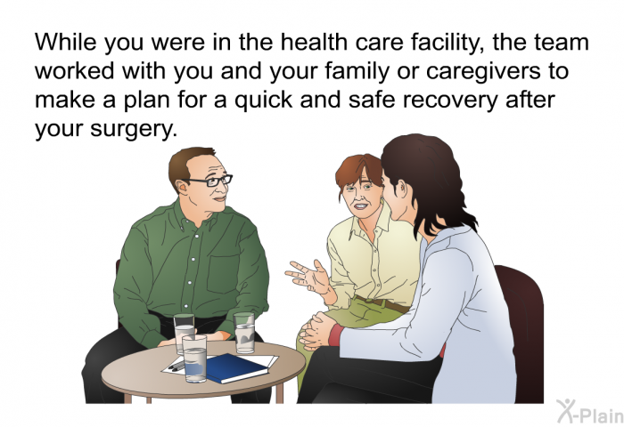 While you were in the health care facility, the team worked with you and your family or caregivers to make a plan for a quick and safe recovery after your surgery.